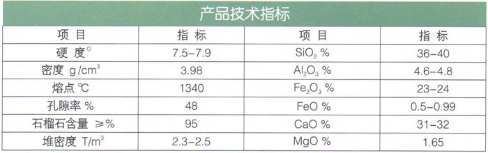 17石榴石（耐酸、堿、耐磨）濾料.jpg